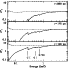 \begin{figure}
\par\resizebox{\hsize}{!}{\includegraphics{H4554F2.PS}}
\end{figure}