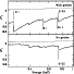 \begin{figure}
\resizebox{\hsize}{!}{\includegraphics{H4554F3.PS}}\end{figure}