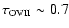 $\tau_{{\rm O VII}} \sim 0.7$