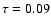 $\tau
= 0.09$