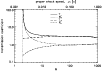 \begin{figure}
\par\includegraphics[width=8.8cm,clip]{0038_f3}
\end{figure}