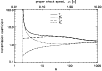 \begin{figure}
\par\includegraphics[width=8.8cm,clip]{0038_f4}
\end{figure}