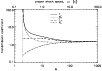 \begin{figure}
\par\includegraphics[width=8.8cm,clip]{0038_f5}
\end{figure}