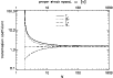\begin{figure}
\par\includegraphics[width=8.8cm,clip]{0038_f6}
\end{figure}
