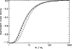\begin{figure}
\par\includegraphics[width=8.8cm,clip]{0038_f8}
\end{figure}
