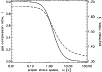 \begin{figure}
\par\includegraphics[width=8.8cm,clip]{0038_f1}
\end{figure}