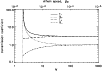 \begin{figure}
\par\includegraphics[width=8.8cm,clip]{0038_f2}
\end{figure}