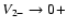 $V_{2-}\to 0+$