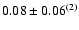 $0.08\pm0.06^{(2)}$