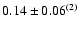 $0.14\pm0.06^{(2)}$