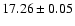 $17.26\pm0.05$