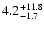 $\rm 4.2^{+11.8}_{-1.7}$