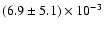 $(6.9\pm5.1)\times10^{-3}$
