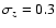 $\sigma_z=0.3$