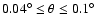 $0.04^{\circ} \le
\theta \le 0.1^{\circ}$