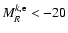 $M_R^{k,{\rm e}}<-20$