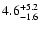 $\rm 4.6^{+5.2}_{-1.6}$