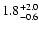 $\rm 1.8^{+2.0}_{-0.6}$