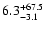 $\rm 6.3^{+67.5}_{-3.1}$