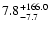 $\rm 7.8^{+166.0}_{-7.7}$