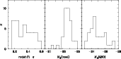 \begin{figure}
\par\includegraphics[angle=-90,width=15cm,clip]{fig1.ps}\end{figure}