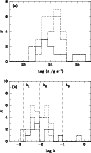 \begin{figure}
\par\includegraphics[angle=-90,width=8cm,clip]{fig2a.ps}\vglue 0.5cm
\includegraphics[angle=-90,width=8cm,clip]{fig2b.ps}\end{figure}