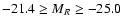 $-21.4\ge M_R\ge -25.0$