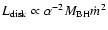$L_{\rm disk}\propto \alpha^{-2}M_{\rm BH} \dot{m}^2$