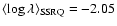 $\langle \log \lambda \rangle_{\rm SSRQ}=-2.05$