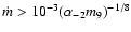 $\dot{m}>10^{-3}(\alpha_{-2}m_9)^{-1/8}$
