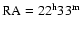 ${\rm RA}=22^{\rm h}33^{\rm m}$
