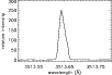 \begin{figure}
\par\includegraphics[angle=90,width=8.8cm,clip]{iri_fig1.ps}
\end{figure}