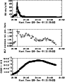 \begin{figure}\par\includegraphics[width=8cm]{4109on.f33.ps}\end{figure}