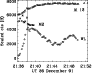\begin{figure}\includegraphics[width=8cm]{4109on.f35.ps}\end{figure}