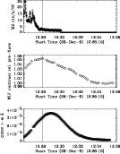 \begin{figure}\par\includegraphics{4109on.f38.ps}\def \@captype{figure}\end{figure}
