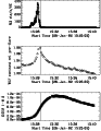 \begin{figure}\par\includegraphics[width=8cm]{4109on.f40.ps}\end{figure}