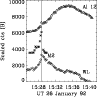\begin{figure}\includegraphics[width=8.5cm]{4109on.f42.ps}\end{figure}