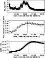 \begin{figure}\par\includegraphics[width=8cm]{4109on.f49.ps}\end{figure}