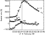 \begin{figure}\includegraphics[width=8cm]{4109on.f50.ps}\end{figure}