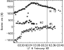 \begin{figure}\includegraphics[width=8cm]{4109on.f51.ps}\end{figure}
