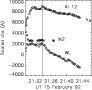 \begin{figure}\includegraphics[width=8cm]{4109on.f54.ps}\end{figure}