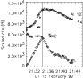 \begin{figure}\includegraphics[width=8cm]{4109on.f55.ps}\end{figure}