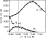 \begin{figure}\includegraphics[width=8cm]{4109on.f60.ps}\end{figure}