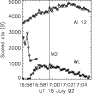 \begin{figure}\includegraphics[width=8cm]{4109on.f61.ps}\end{figure}