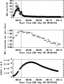 \begin{figure}\par\includegraphics{4109on.f67.ps}\def \@captype{figure}\end{figure}