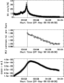 \begin{figure}\par\includegraphics{4109on.f69.ps}\end{figure}