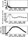 \begin{figure}\par\includegraphics[width=8cm]{4109on.f71.ps}\end{figure}