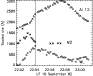 \begin{figure}\includegraphics[width=8cm]{4109on.f72.ps}\end{figure}