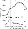 \begin{figure}\includegraphics[width=8cm]{4109on.f73.ps}\end{figure}