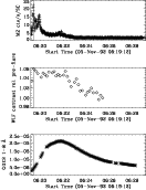 \begin{figure}\par\includegraphics{4109on.f75.ps}\end{figure}